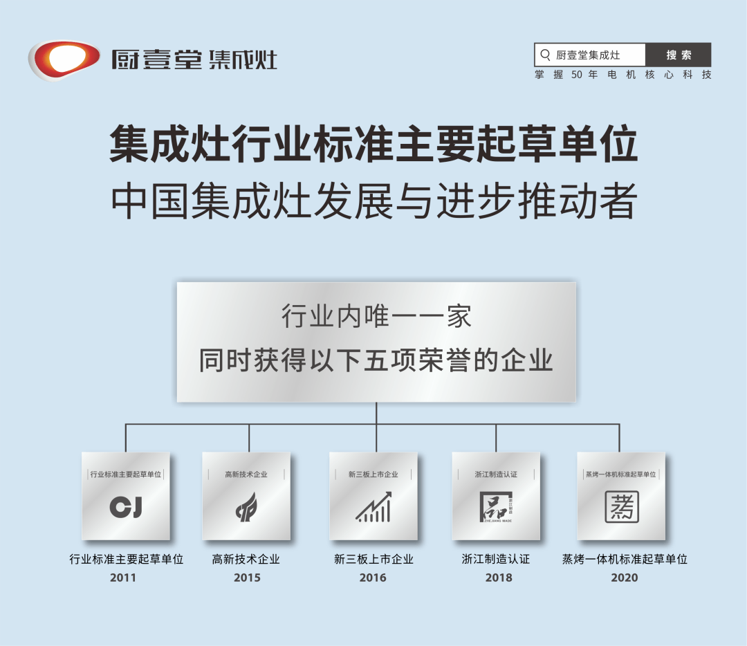 安全生产管理的目的是什么 9051346545784218975225bdfd2902c5.png