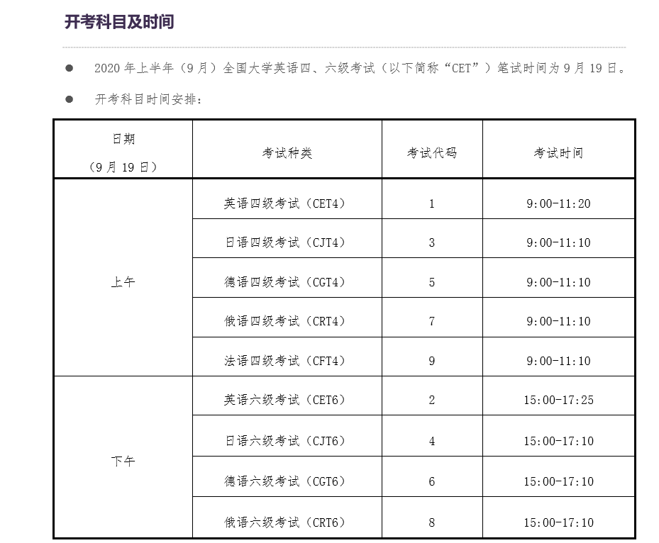 每年5月和11月各一次2021年上半年英语四六级考试时间为6月12日,下