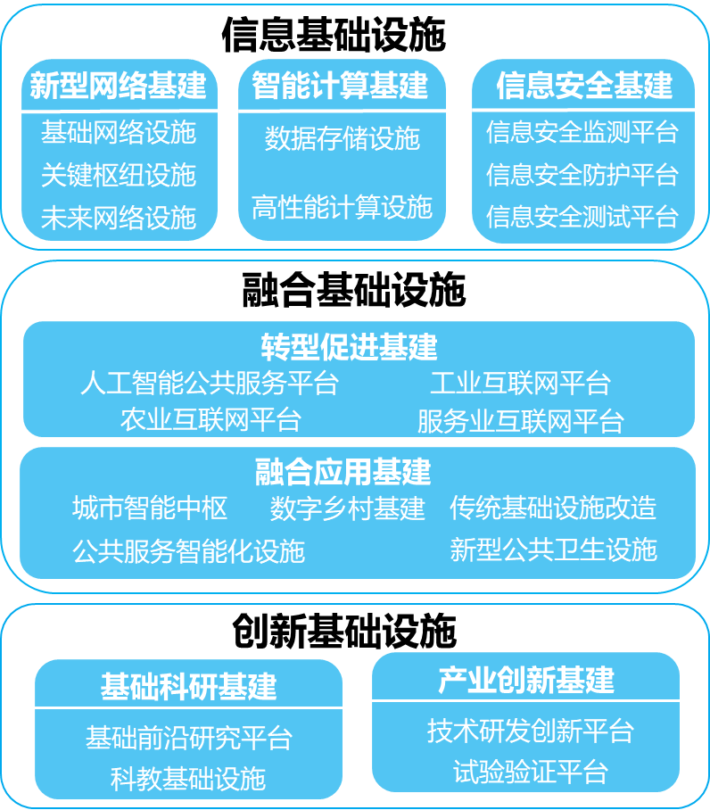 四川2020年GDP发布百度贴吧_百度四川车站图片(3)