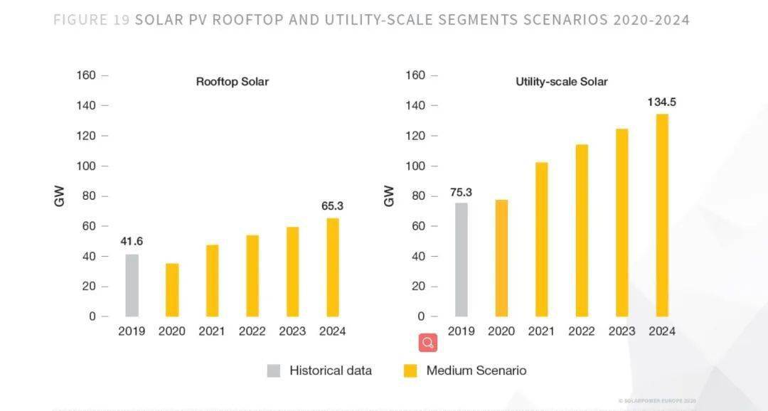 阿联酋2020gdp是多少_阿联酋央行 国内生产总值将在2020年收缩5.2