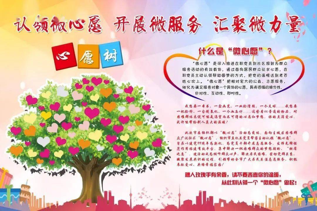点亮微心愿党群心连心