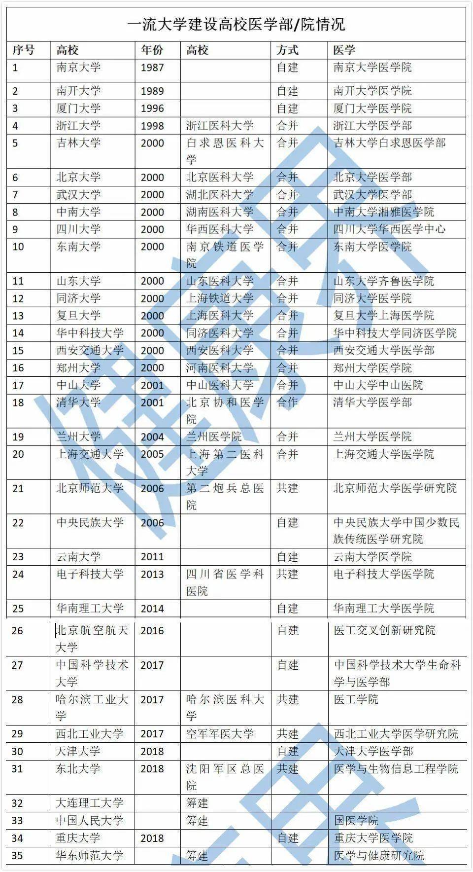 一所大学能贡献多少gdp_一张照片480万 脑残粉给国家贡献了多少GDP(2)