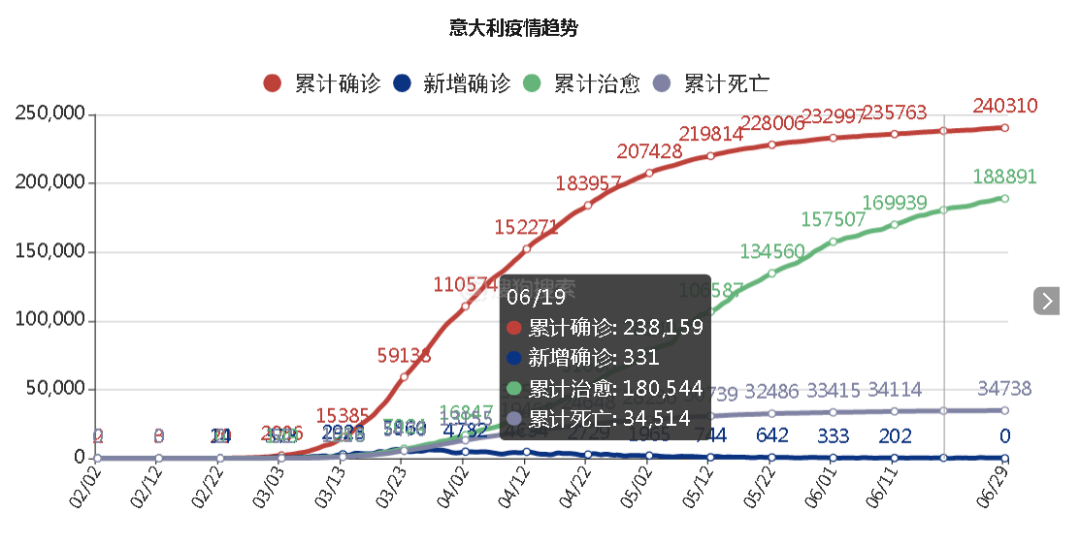 各国足球人口_各国足球人员集体照 看看你都喜欢那些国家(3)