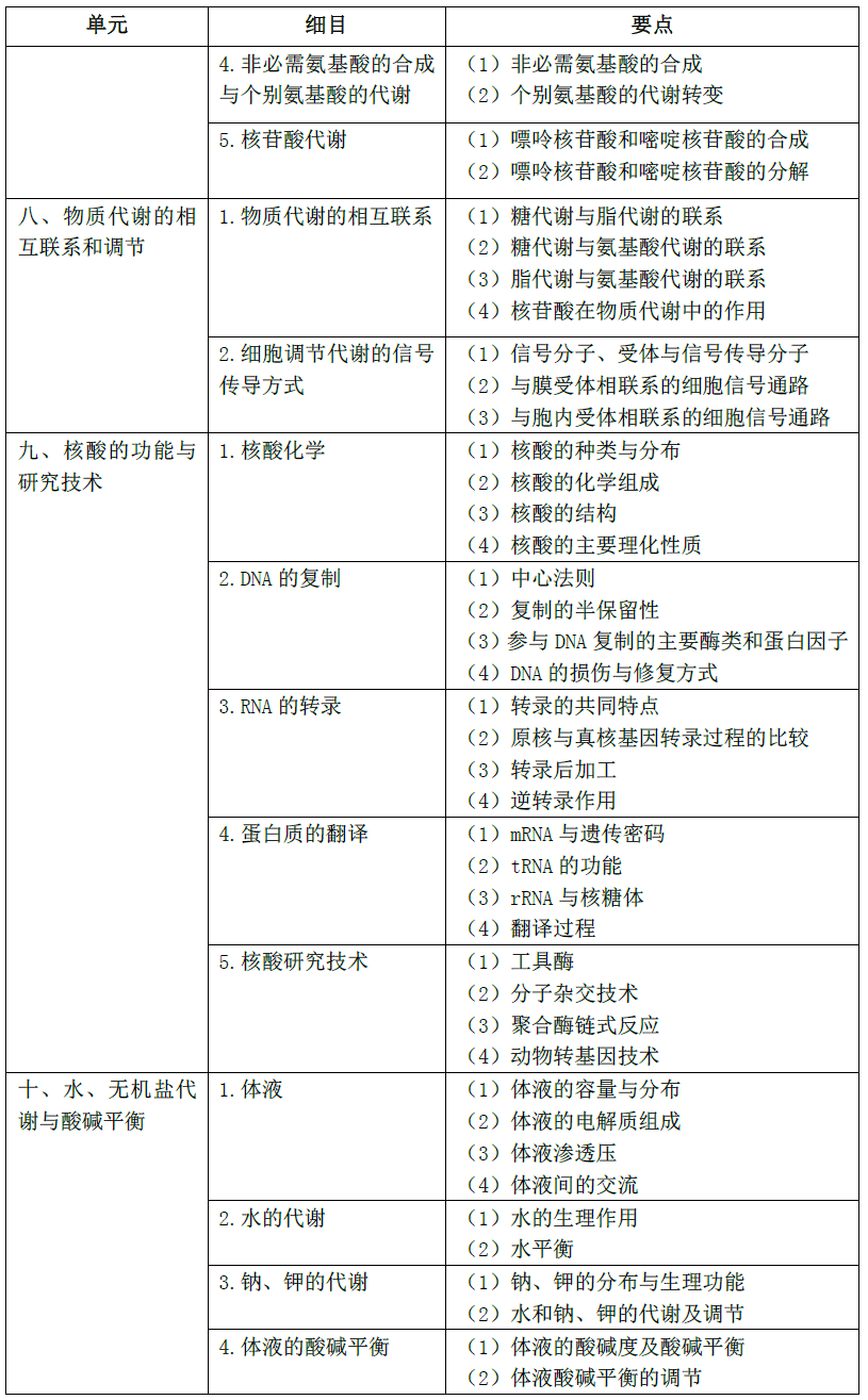 高校试讲教案模板_日语试讲教案模板_化学试讲教案模板