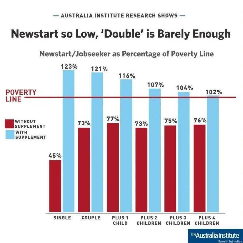 gdp与环境的关系_a股市值与gdp比值图