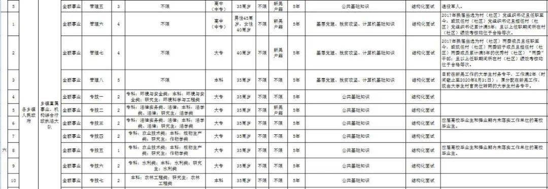 新晃人口_湖南10个最落后县,新晃县、泸溪县上榜