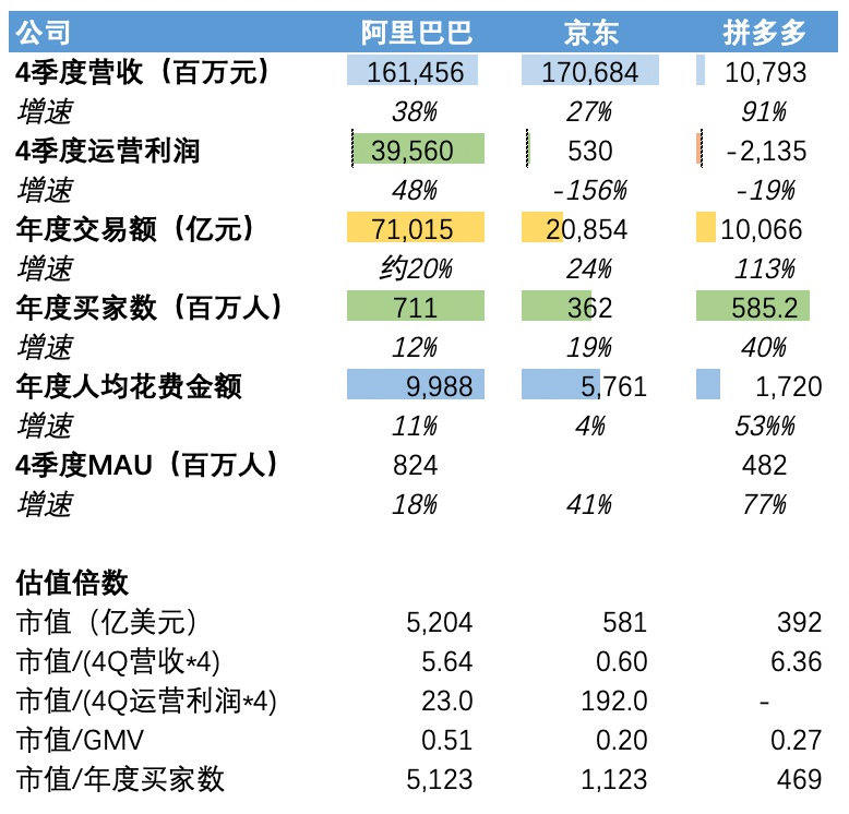 互聯網賭局：天天撒幣必有用，千金散盡還復來？ 科技 第9張