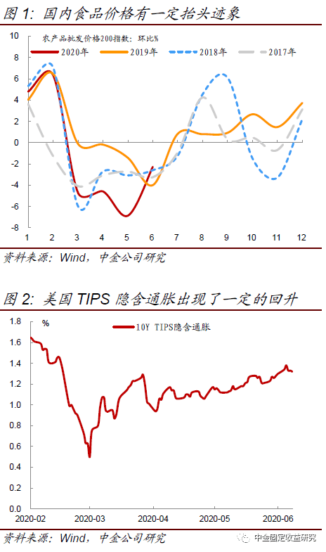 GDP政府消费等于什么_等什么君(2)