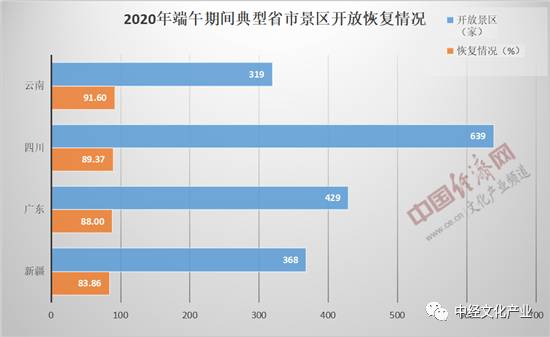 涪陵区酒店乡人口数据_酒店房间图片(2)