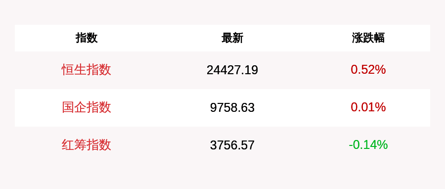 0.01%猜成语_看图猜成语