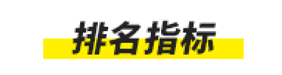 2020网课排名表_2020中国最好学科排名完整榜单汇总(软科)
