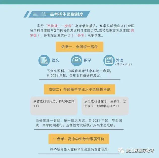 黑龙江省|黑龙江省高一年级实行新课程和新高考定了！今年秋季新学期