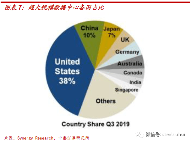 发展需要人口_生活需要仪式感图片(3)