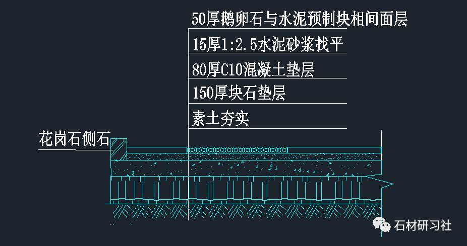 若干石材园路铺装方案cad详图(可下载)