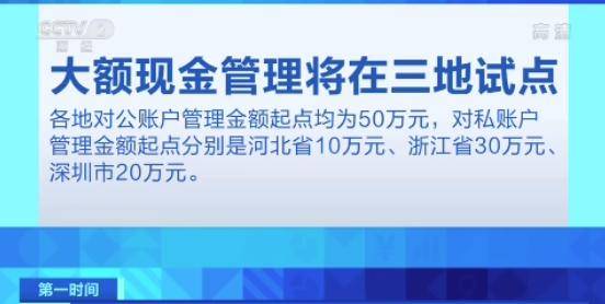 存取|央行出大招！事关存款，今起在这里试点