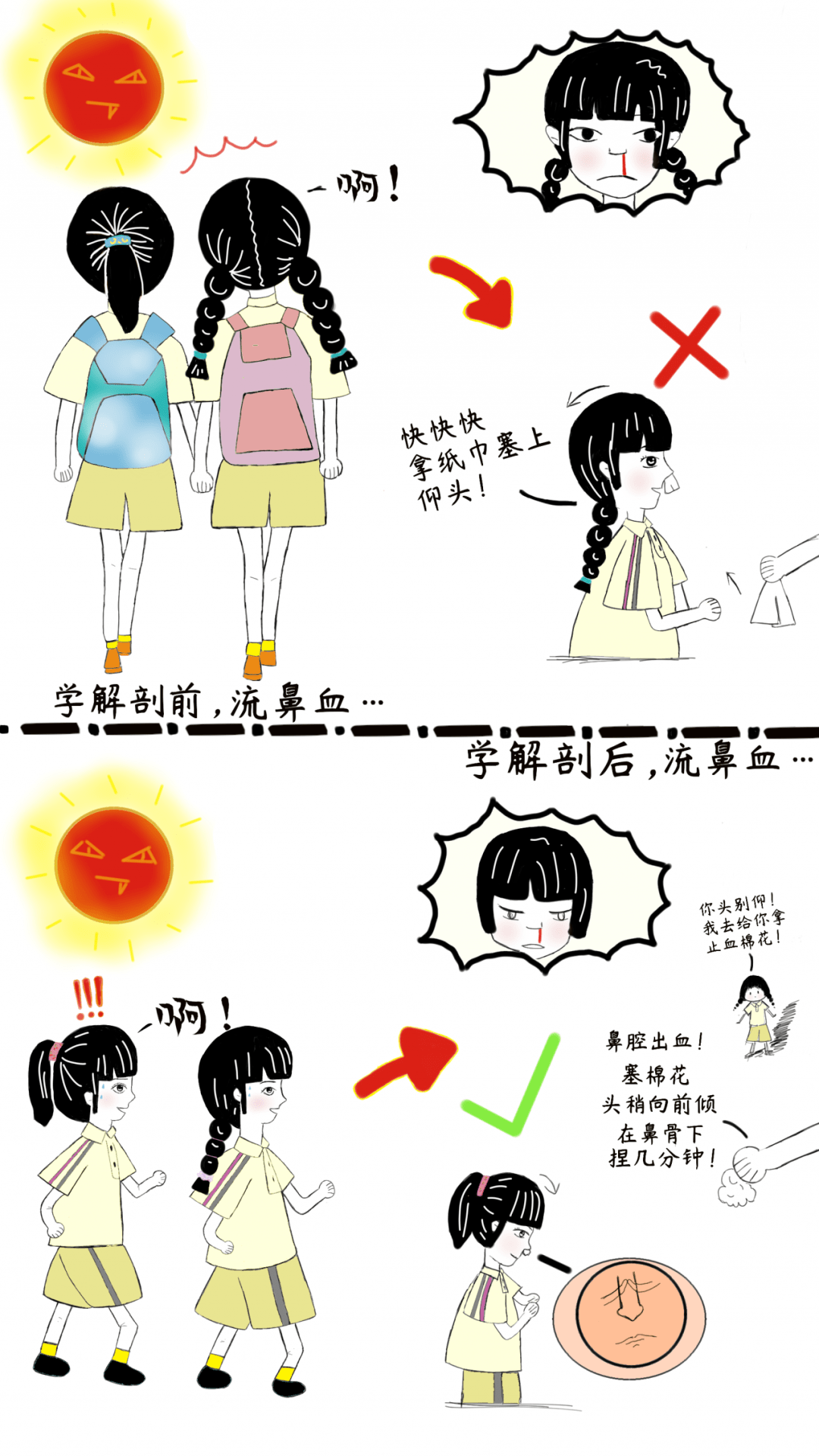 围观!美小护笔下的解剖图,被学医耽误的灵魂画手