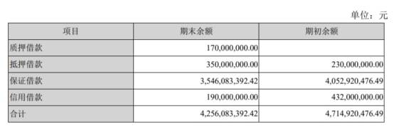 负债|牧原股份收年报问询函 货币资金109亿有息负债72亿