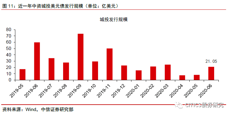 2020年宁波流动人口有多少_2020年宁波禁摩区域图(3)