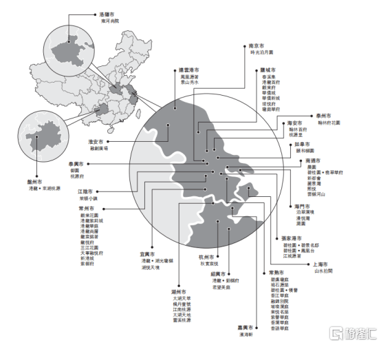 长三角地区2018年经济总量_2015中国年经济总量