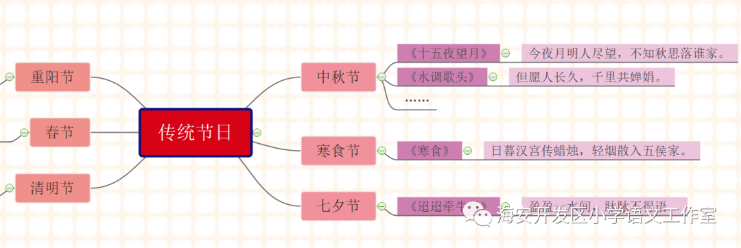 古诗教案怎么写_古诗教案的教学过程_古诗优秀教案50篇