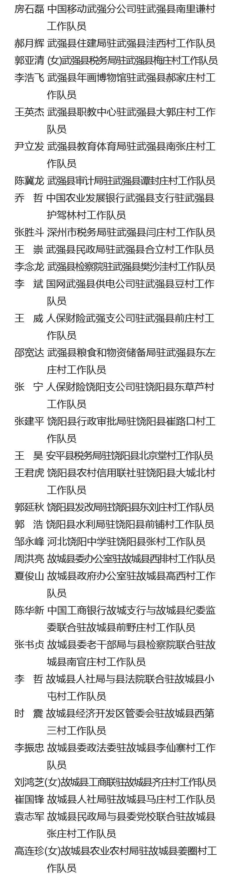 河北通报表扬!为易县这些榜样点赞