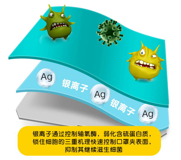 开团特殊时期必备bduck小黄鸭联名银离子折叠口罩储存夹