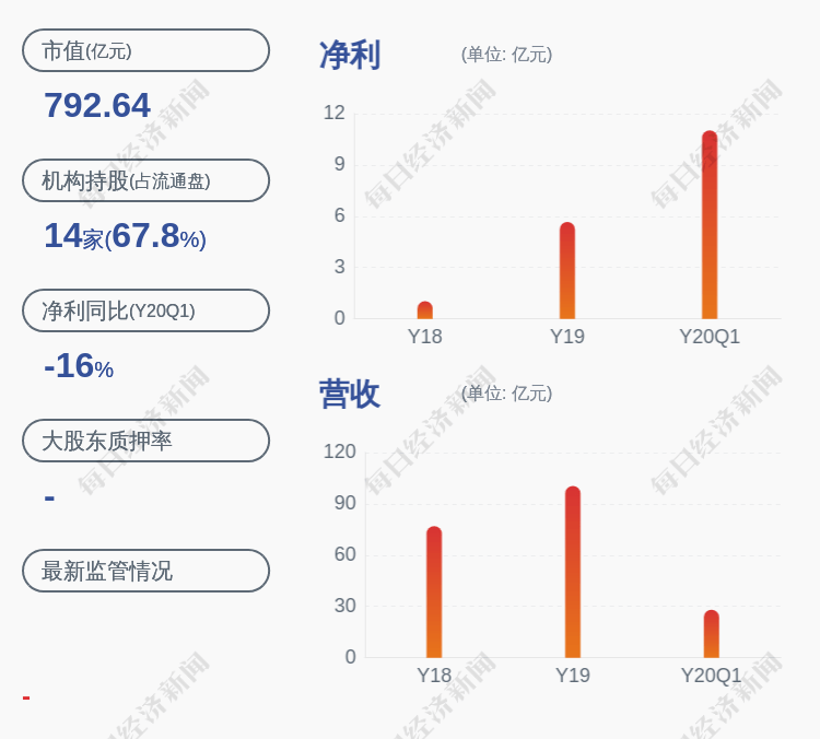 刘秋明|光大证券：股票交易异常波动