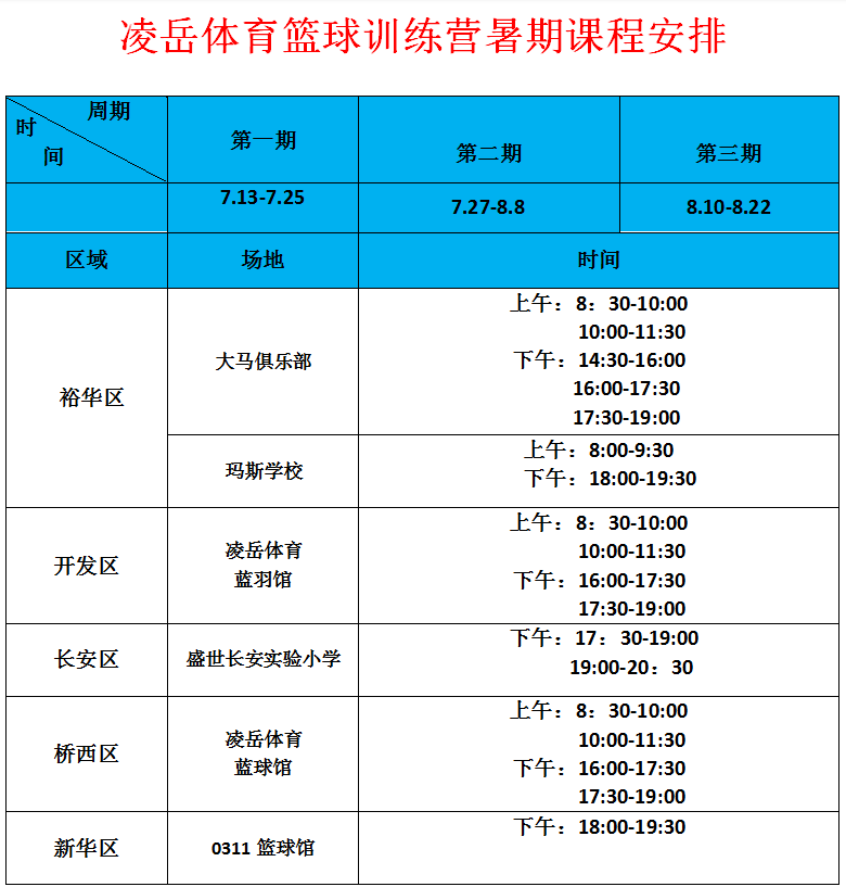 2020年暑期凌岳体育篮球训练营招生简章