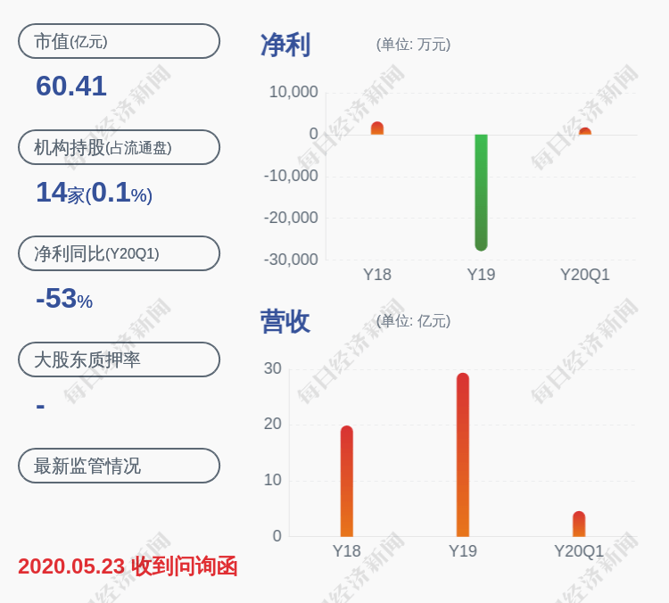 材料|风范股份：中标1.92亿元国家电网项目