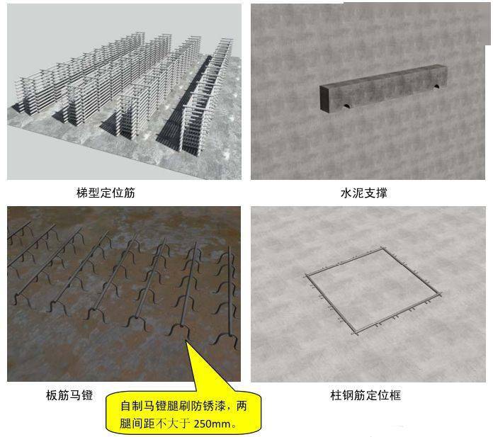 中建八局施工质量标准化图册(土建、安装、样板),三维图做的没话说!