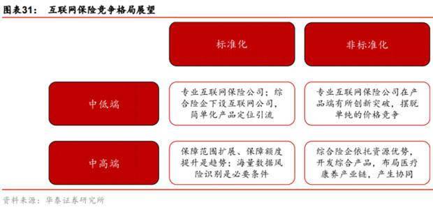 市场|牛市真来了？非银金融或成下半年A股“刺激战场”——钱瞻研报