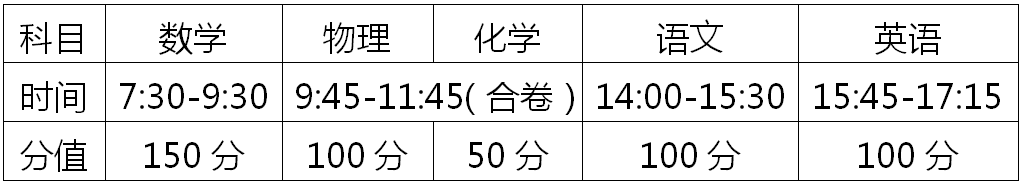 2020永泰初三市质检_@永泰家长!永泰一中2020年这份招生方案,请认真阅读