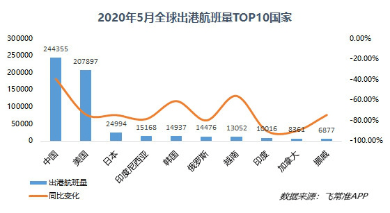 国民经济总量指标中 最重要_健康最重要图片(2)