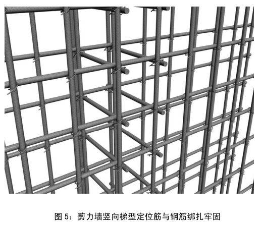 中建八局施工质量标准化图册(土建、安装、样板),三维图做的没话说!