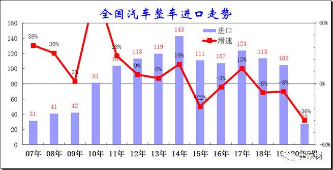 2020年1-5月中国gdp_早安暖心话语图片5月3