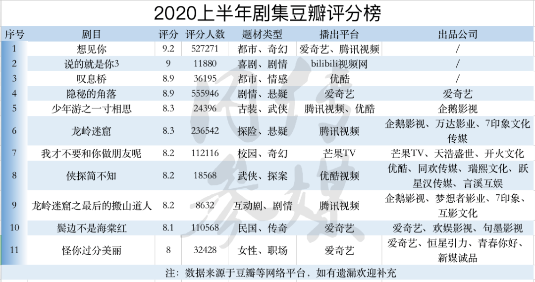 推理自制短剧，在线观看免费的精彩世界，免费观看推理自制短剧的精彩世界