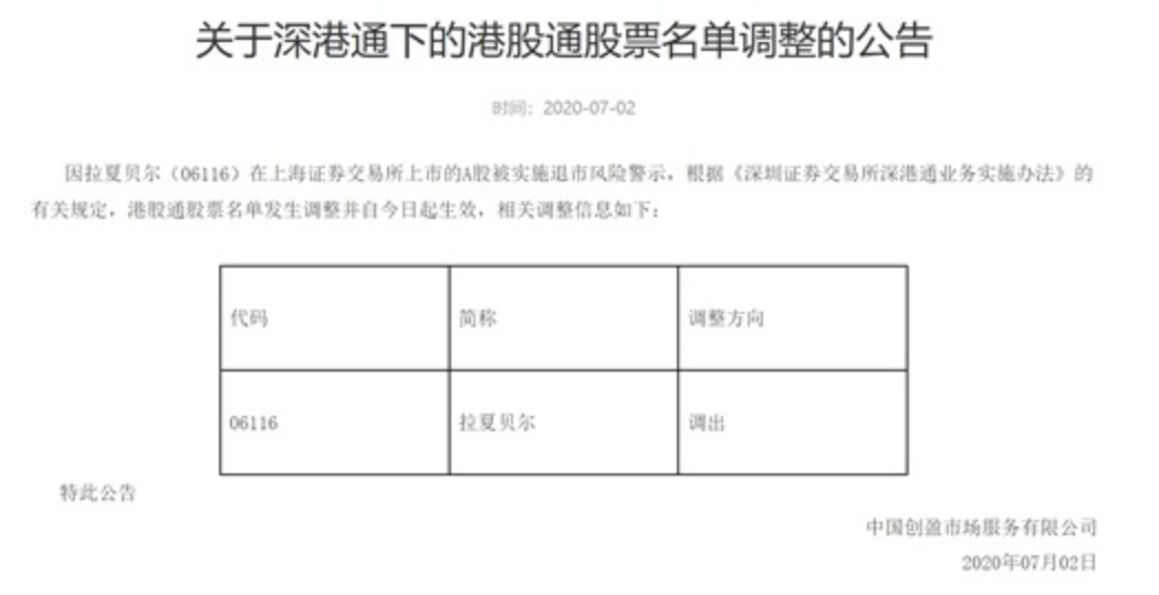 NafNafSAS|财富绞肉机！“中国版ZARA”连吃3个跌停，去年亏损21亿，关店4000余家