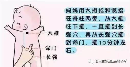 爱乐|【石外·爱乐国际早教】——宝宝积食怎么办！