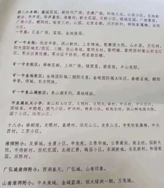 淮南各小学和初中对应学区划分详情淮南人请收藏