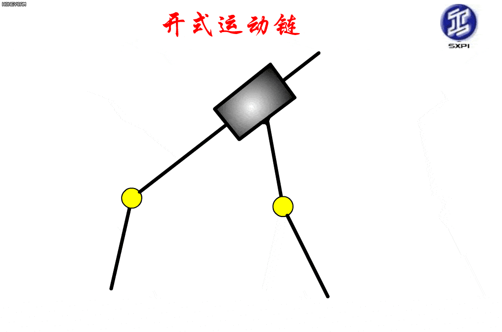 早点看到这些机械动图机械原理课程肯定得高分