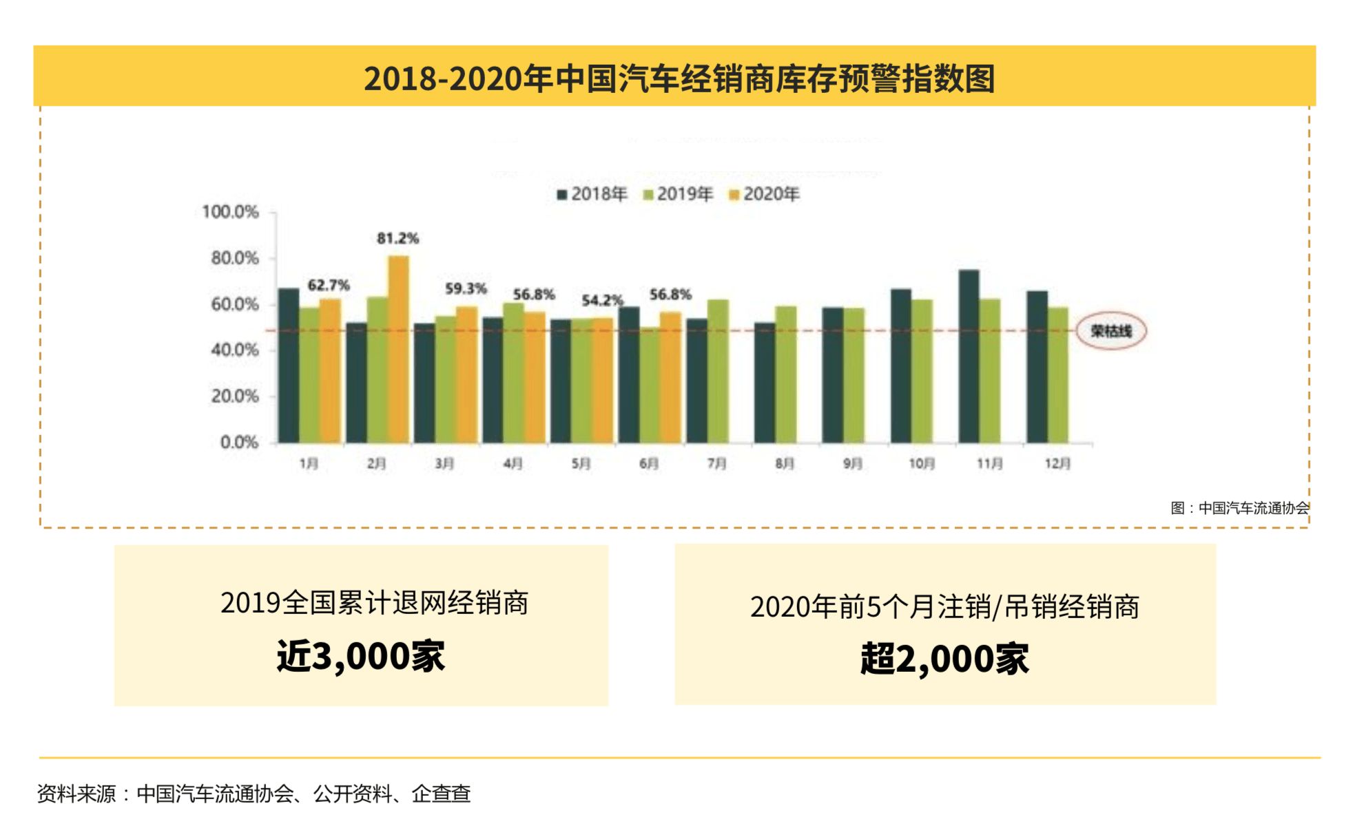 牡丹江市2020上半年G_牡丹江市地图