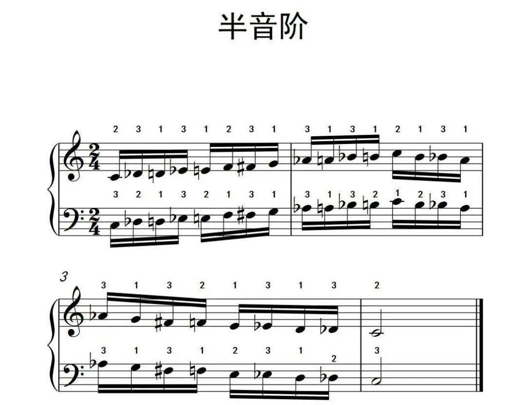 蜜蜂钢琴简谱_小蜜蜂钢琴简谱(2)