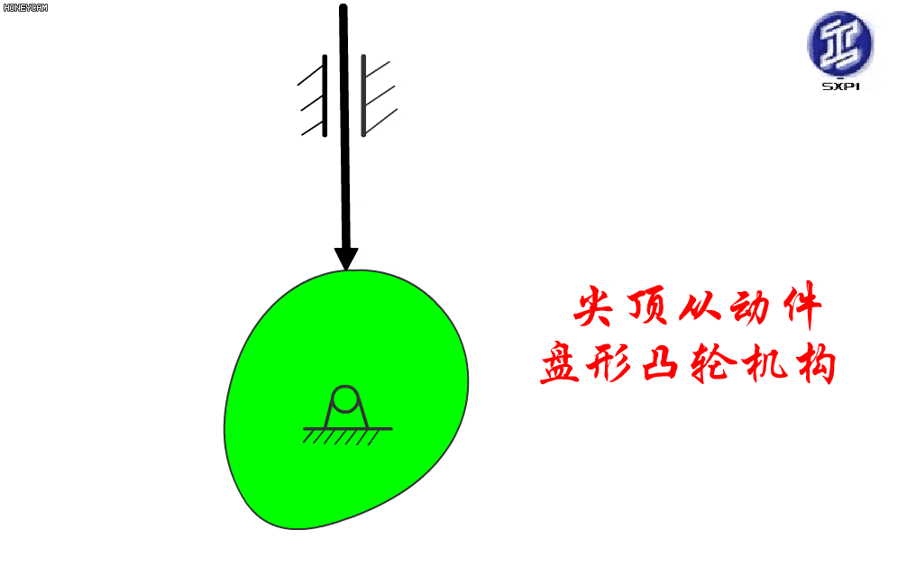 早点看到这些机械动图机械原理课程肯定得高分