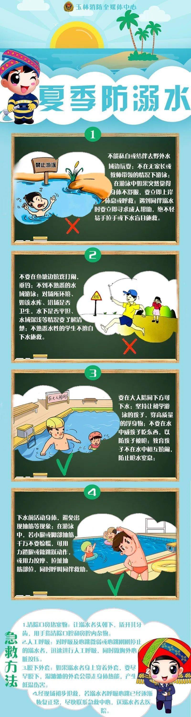 一张图了解夏季防溺水↓↓↓