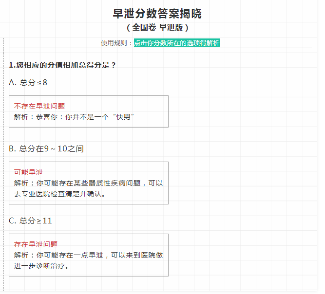 男性自测 | 早泄自测表,你的分数及格吗