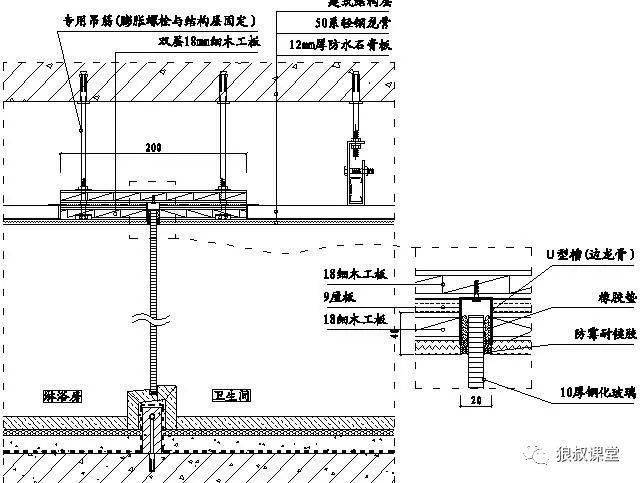 71,淋浴房玻璃隔断吊顶施工示意图