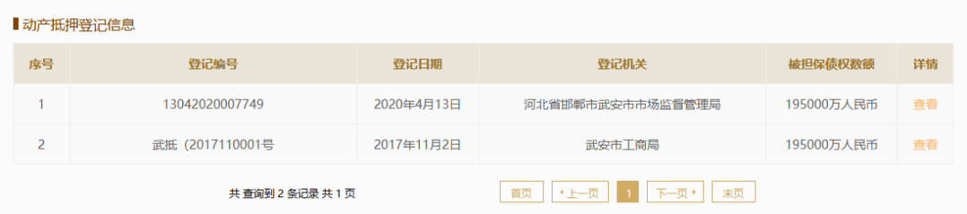 兴华|兴华钢铁股权大变动 背后钢铁富豪陈茂春加速布局福建