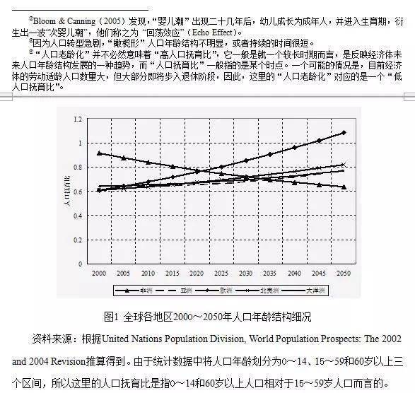 人口普查能作为档案年龄吗_人口普查年龄结构图(2)