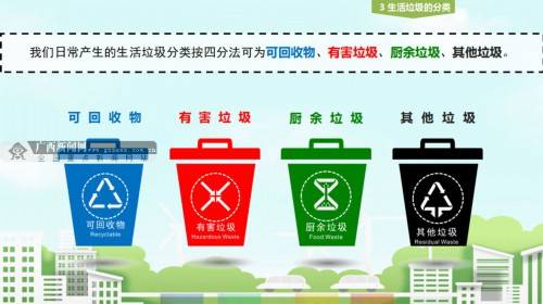 生活|让垃圾分类成为文明“新时尚” 梧州推进生活垃圾分类