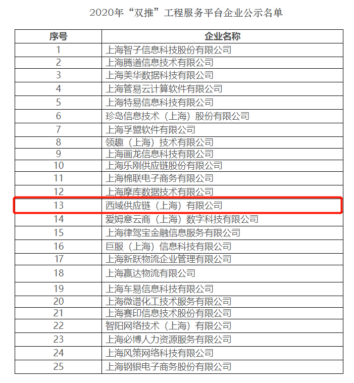 2020年提升GDP措施_2020年中国gdp变化图(2)